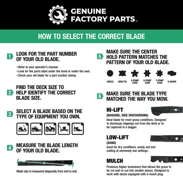 Xtreme&reg; Mulching Blade Set for 60-inch Cutting Decks