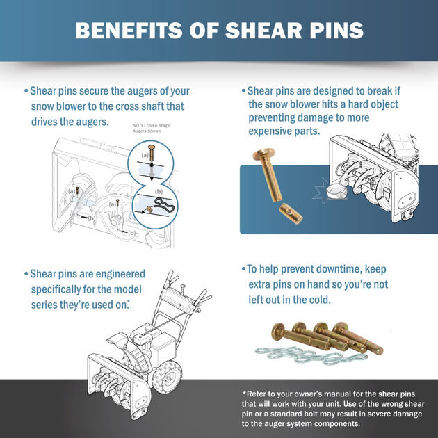 Snow Blower Three-Stage Shear Pin Set &#40;4&#41;