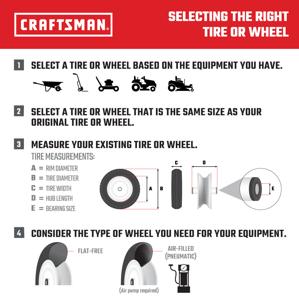 Craftsman lawn mower sales front wheel assembly