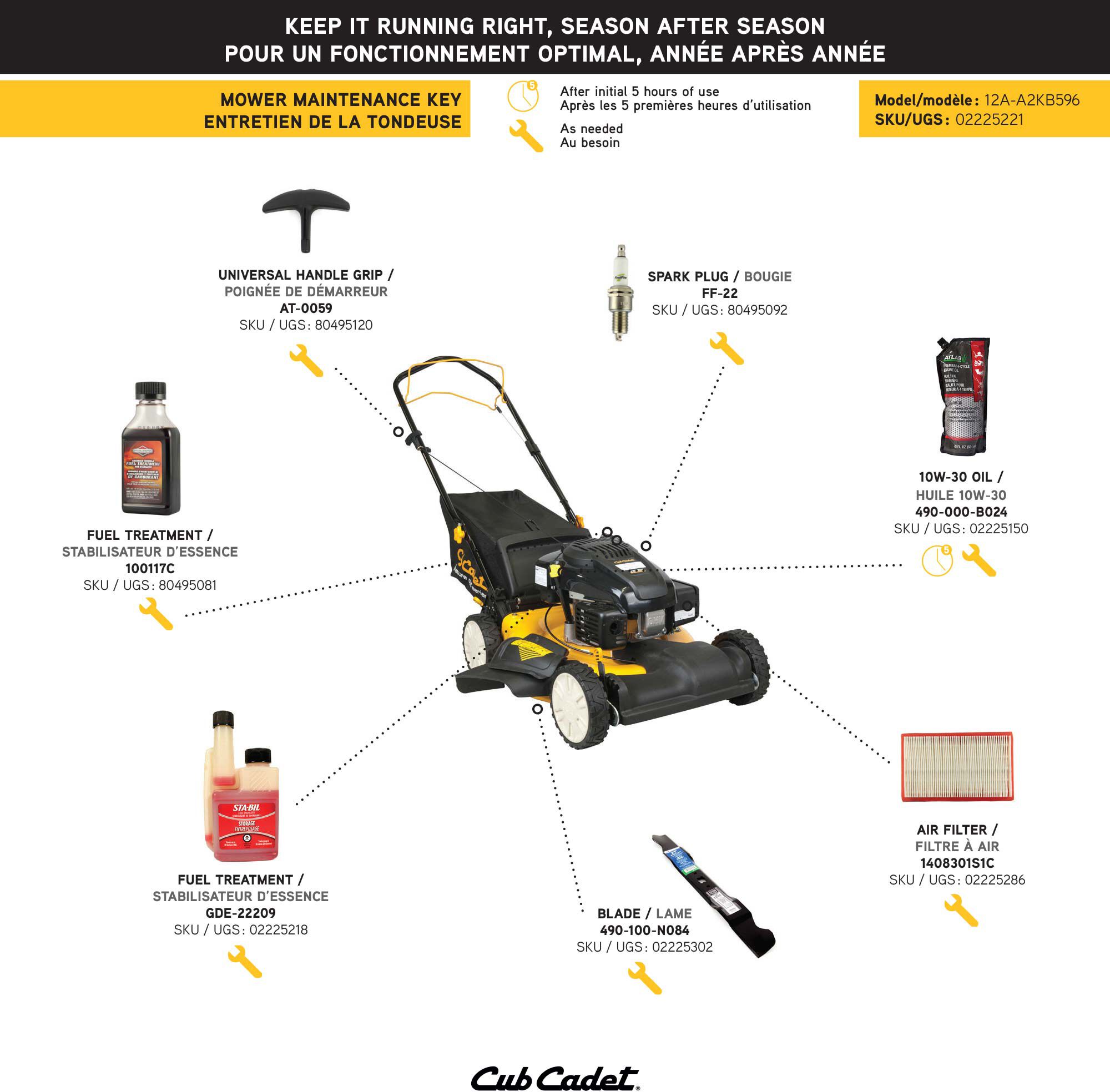 21 173cc FWD Self Propelled Mower 12A A2KB596 MTD Parts Canada