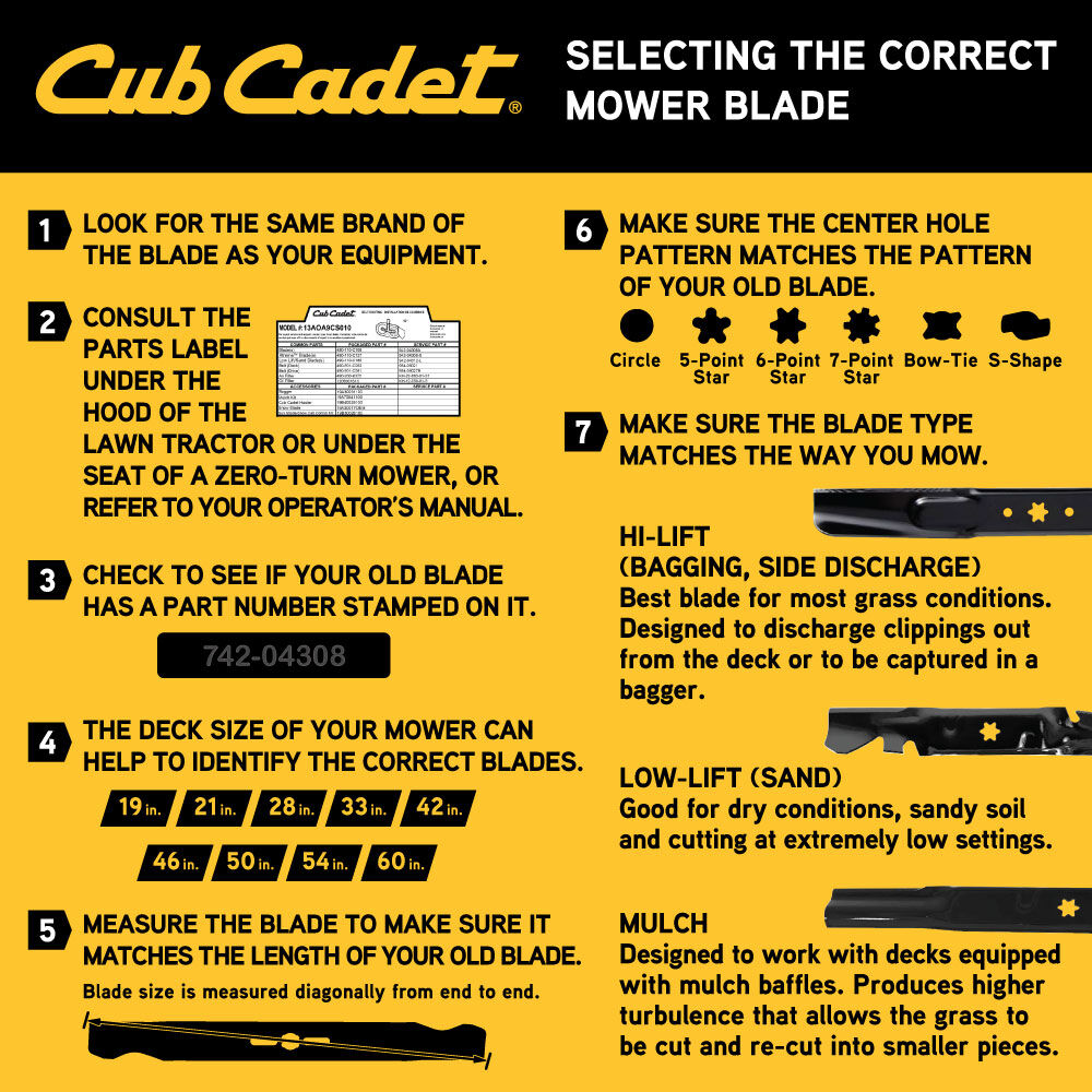 Cub cadet mower store blades 48 inch