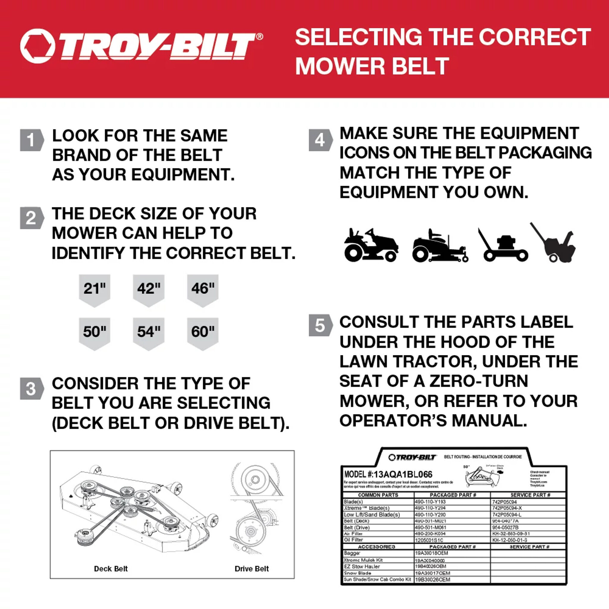 Troy bilt super bronco 42 inch deck belt online
