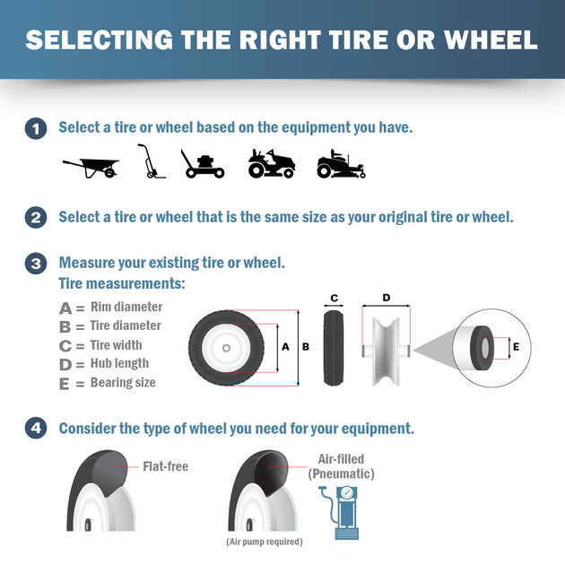 Wheel Assembly w/ Hubcap, 8 x 2 - Gray