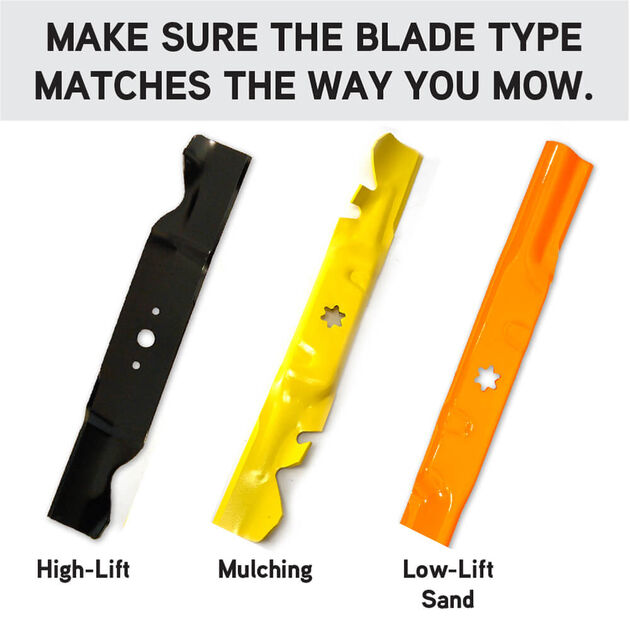 Premium Chipper Blade