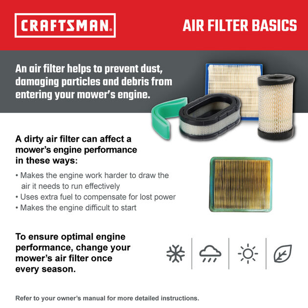 Air Filter with Pre-Filter